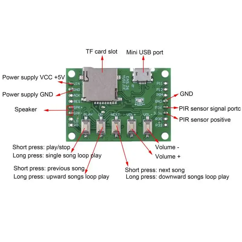 MP3 Voice Module Kit Welcomer  - Audio Music For Download ulasan dan harga
