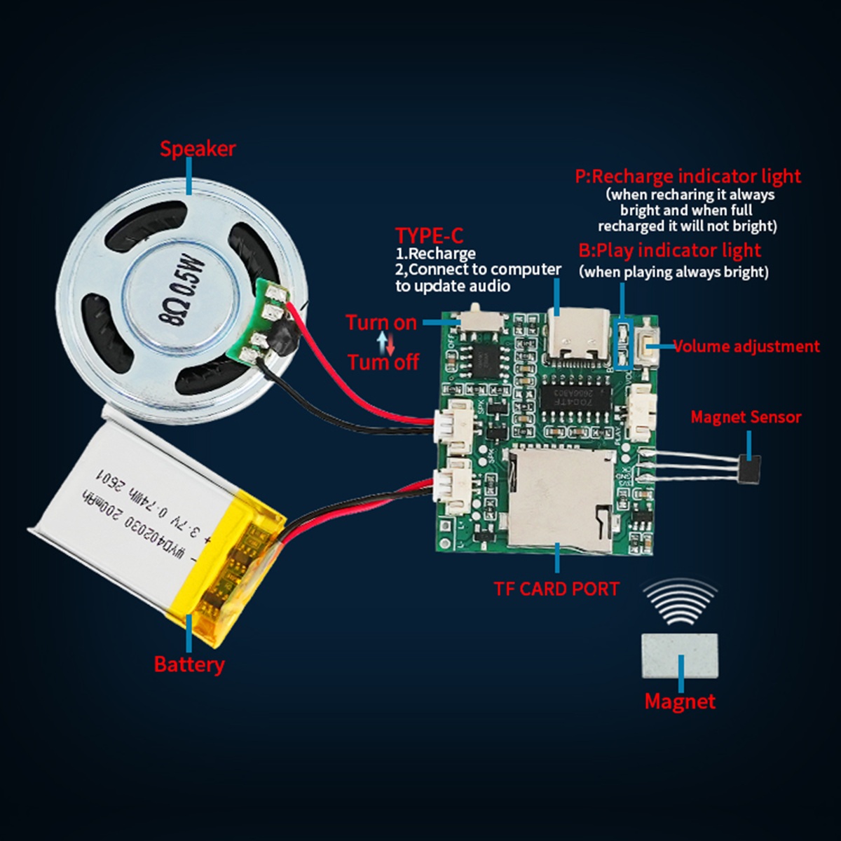 Programmable Sound Recorder Mo - Audio Music For Download ulasan dan harga