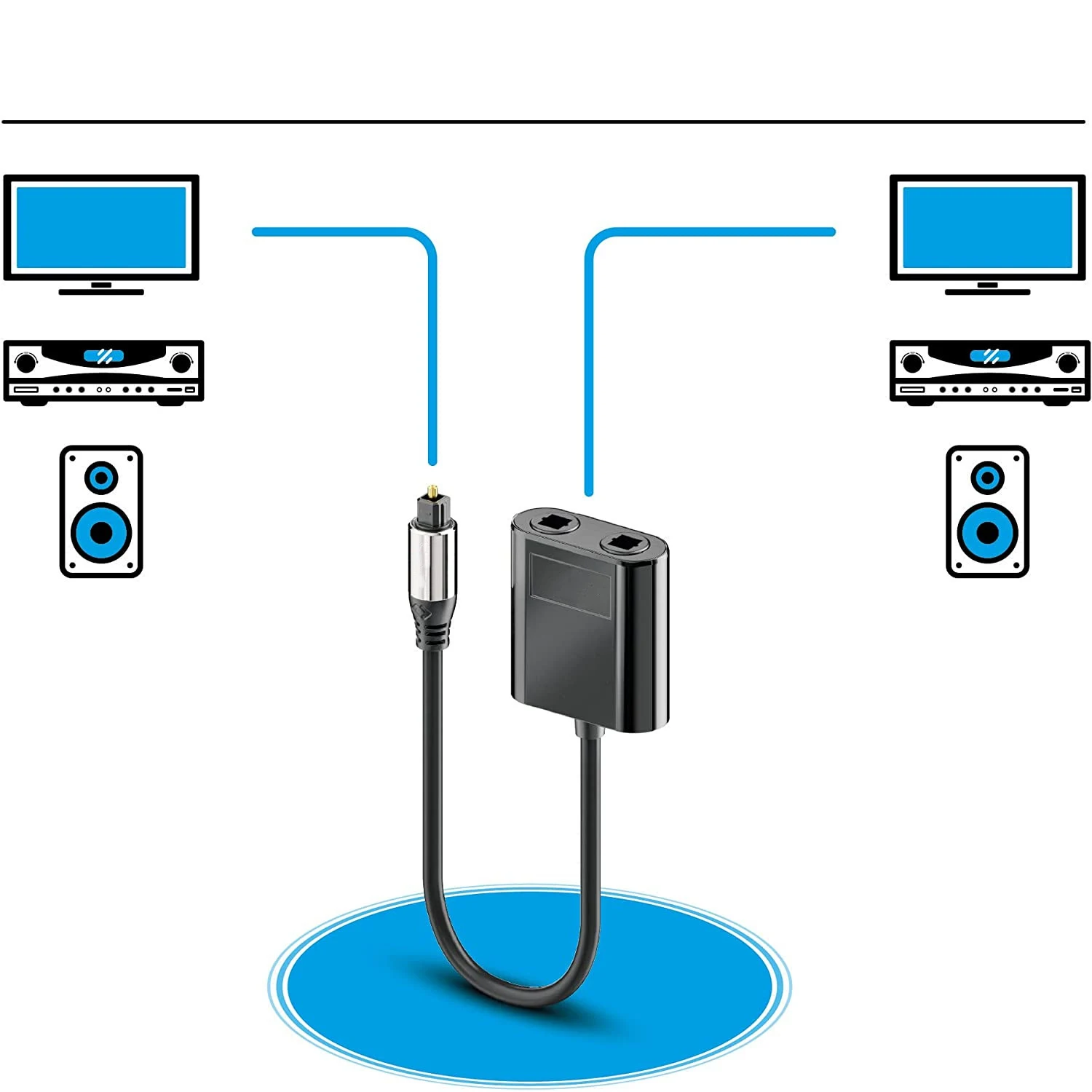 1 Male Input to 2 Female Outpu - Audio Music Splitter ulasan dan harga