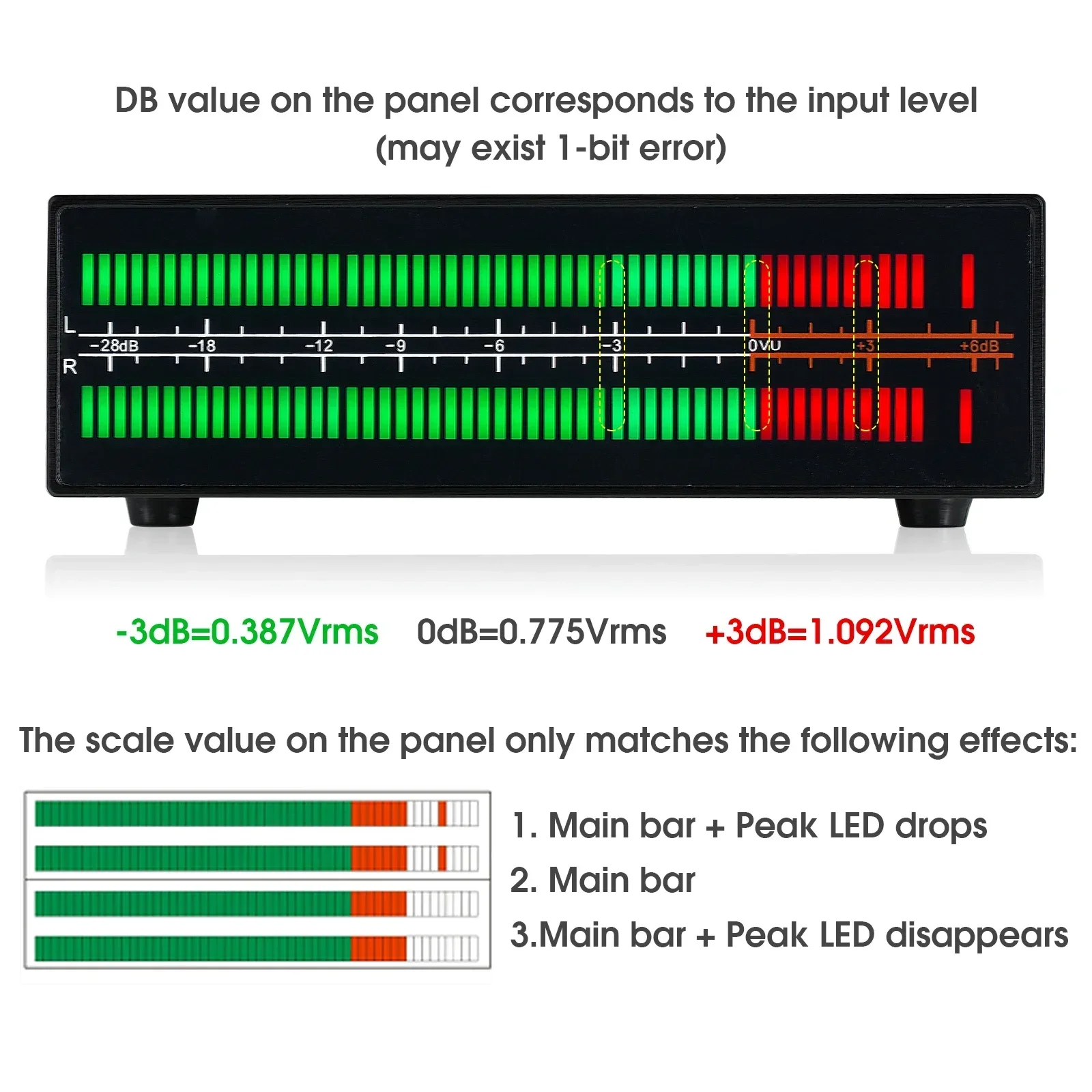 Douk Audio Dual Channel LED So - Audio Music Splitter ulasan dan harga