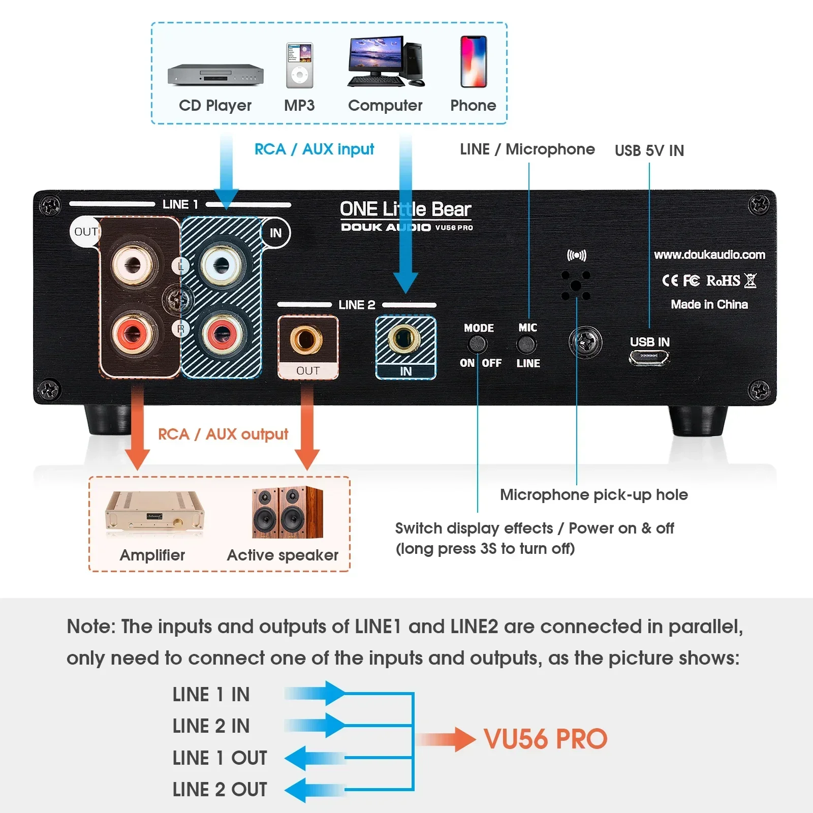 Douk Audio Dual Channel LED So - Audio Music Splitter ulasan dan harga
