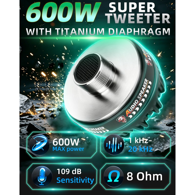 2 Pcs 3.75 Inch Titanium Tweet - Audio Music Generator ulasan dan harga