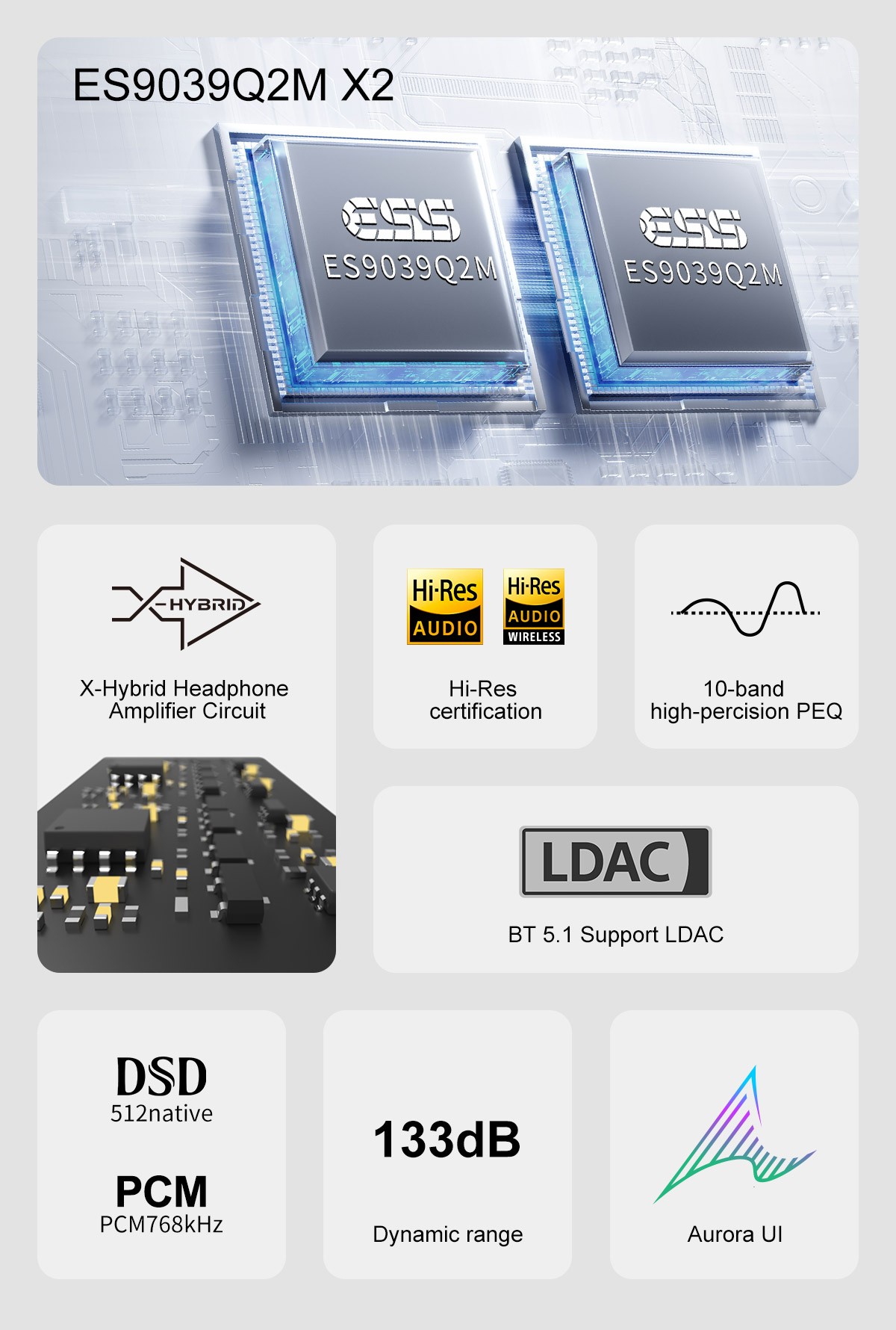 Topping DX5II DX5 II Digital M - Audio Music Generator ulasan dan harga